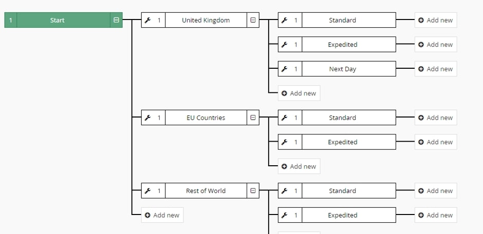 customer speed setup