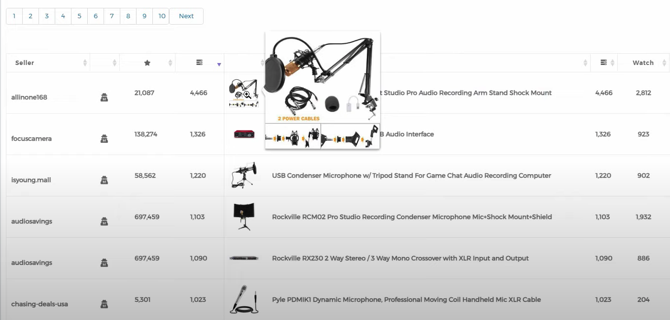 Microphones and audio interfaces